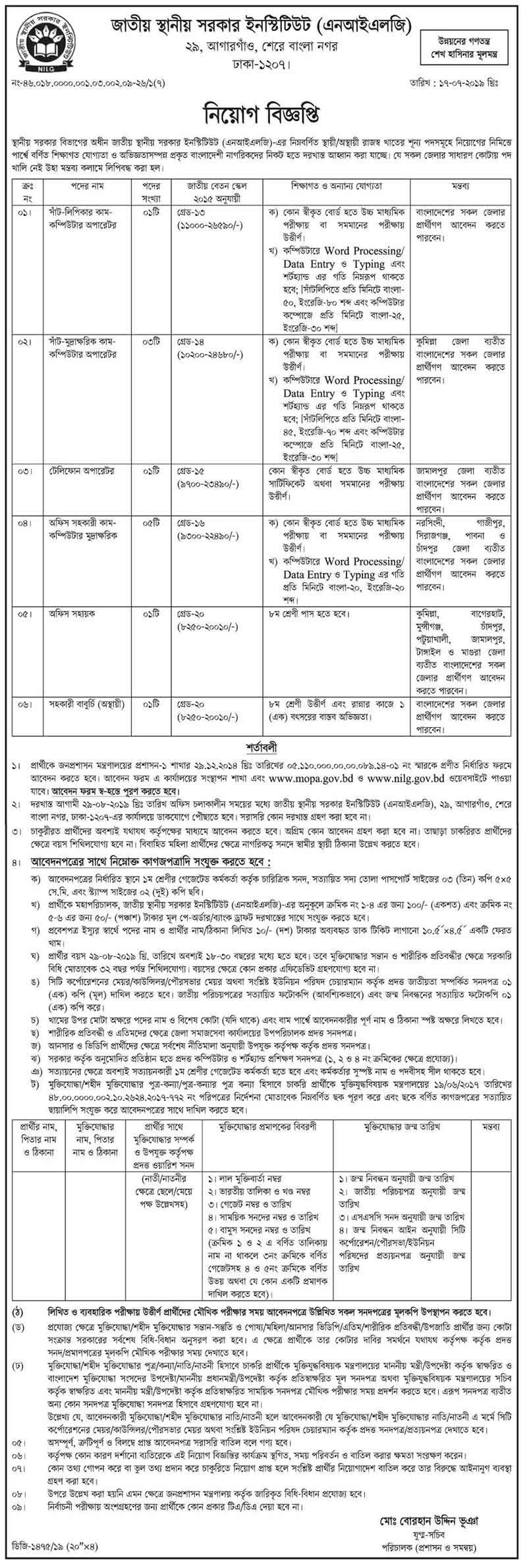 National Institute of Local Government NILG Job Circular 2023