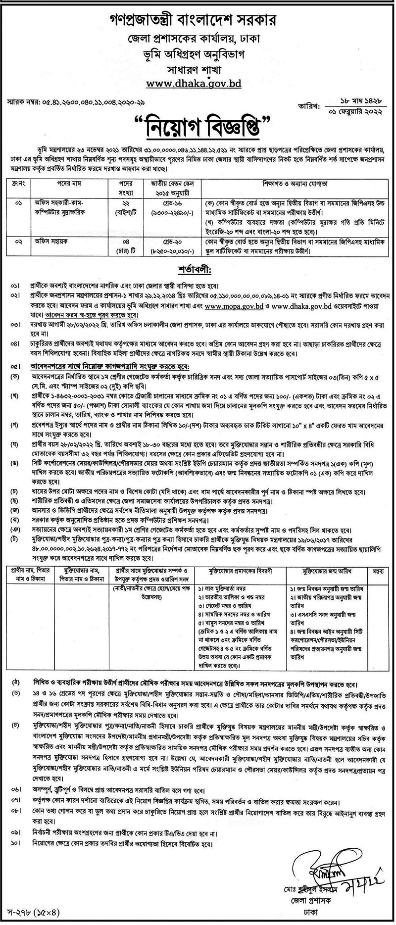 Office of District Commissioner, Dhaka Job Circular