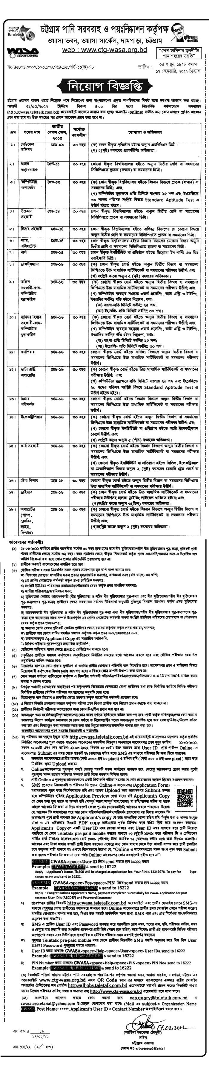 Chittagong Water Supply and Sewerage Authority Job Circular