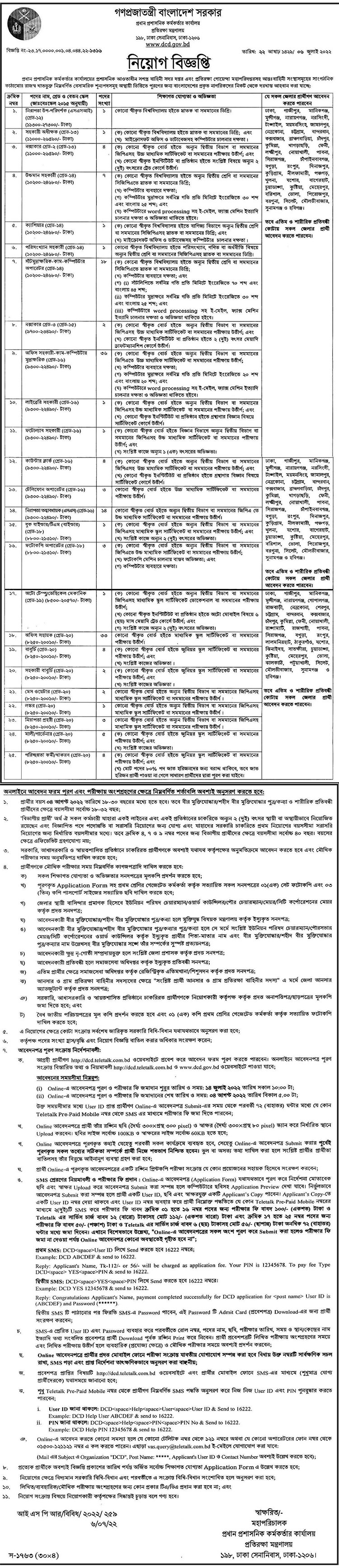 Ministry of Defence Circular 2022