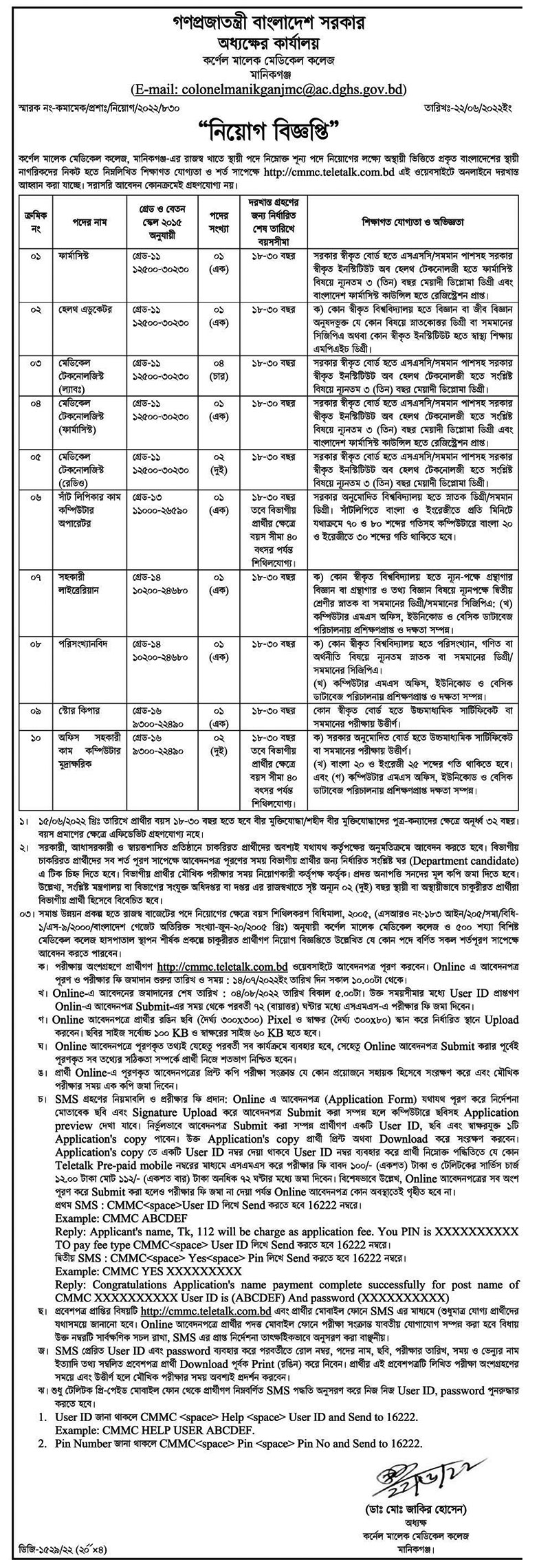 Colonel Malek Medical College Job Circular