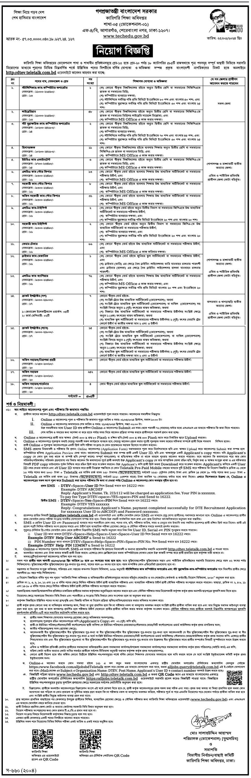 Bdjobs bdjobs