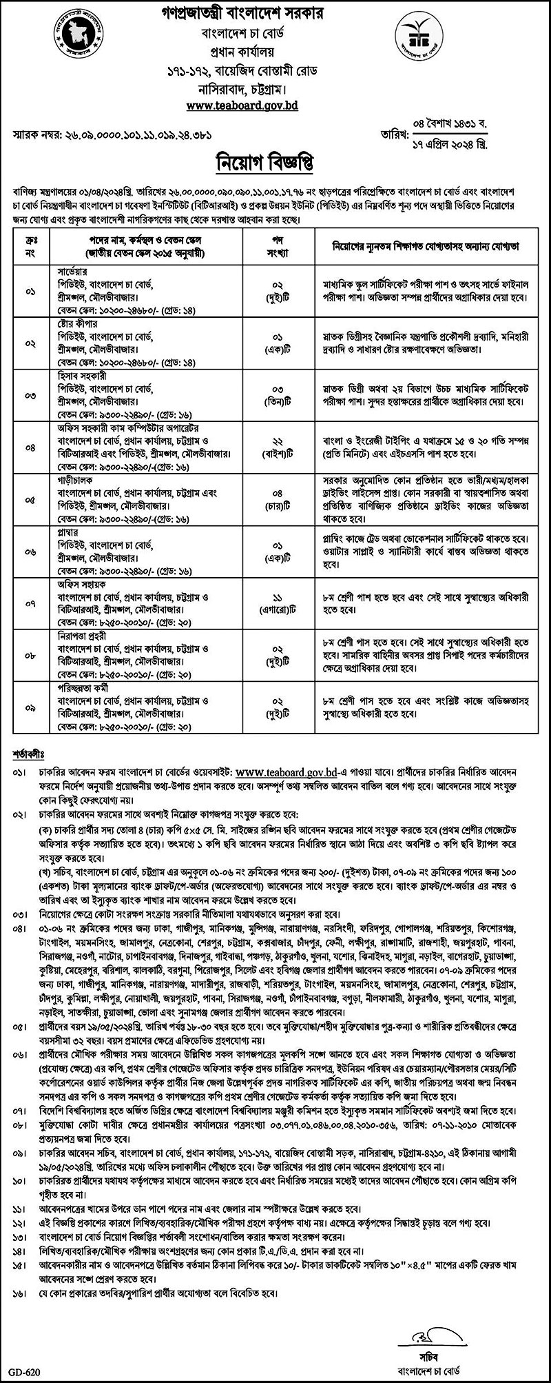Bdjobs bdjobs
