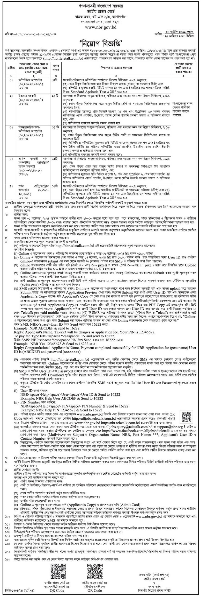  জাতীয় রাজস্ব বোর্ড নিয়োগ বিজ্ঞপ্তি ২০২৪- NBR ১৫৭ জনকে নিয়োগ দেবে