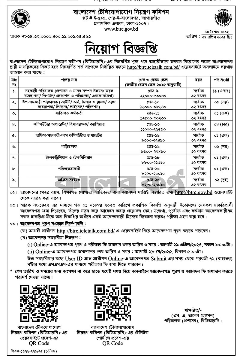 উপ-সহকারী পরিচালক