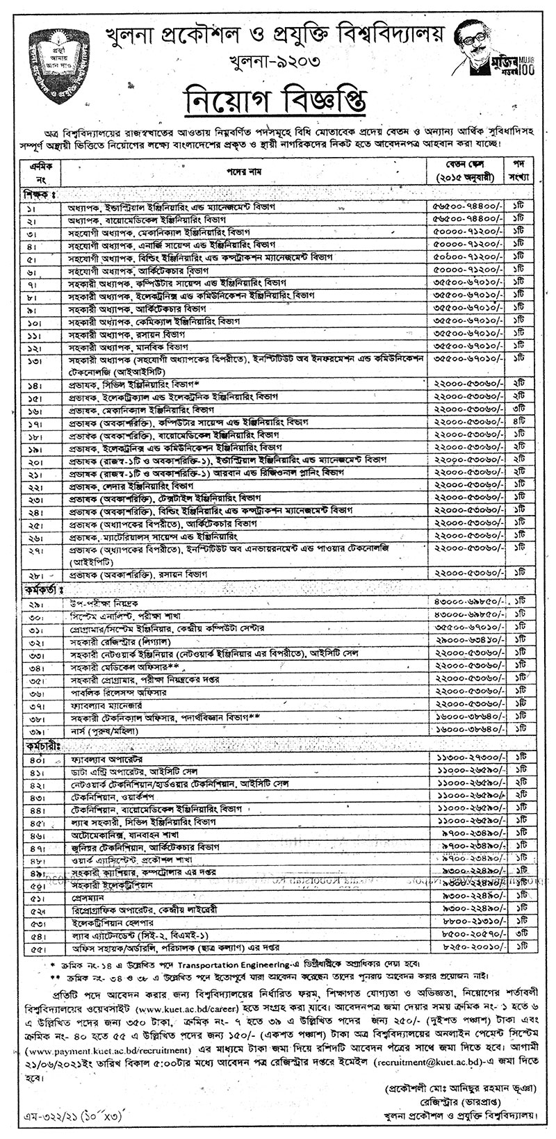Khulna University Of Engineering & Technology (KUET) Job Circular 1 kuet job circular