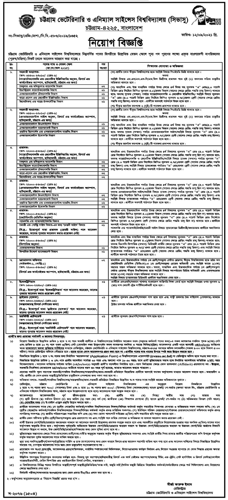 Chattogram Veterinary And Animal Sciences University Job Circular 1 CVASU Job Circular