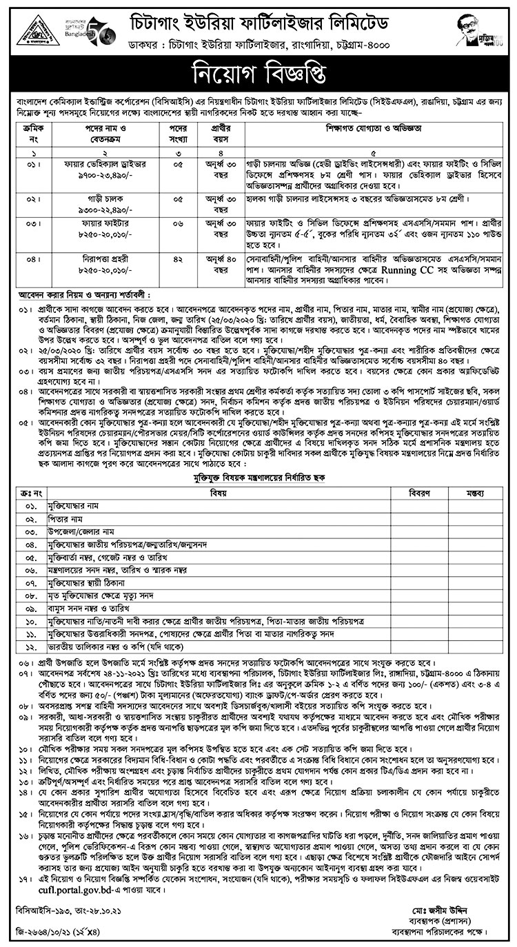 Chittagong Urea Fertilizer Limited Job Circular 1 Chittagong Urea Fertilizer Limited CUFL Job Circular