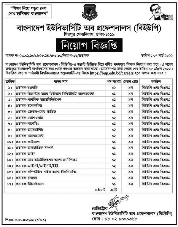 Bangladesh University of Professionals Job Circular 1 BUP job circular