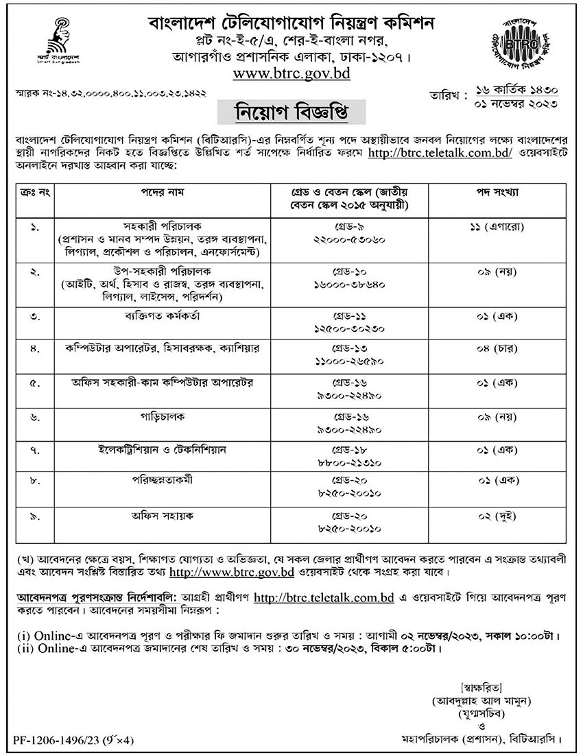 BTRC Job Circular