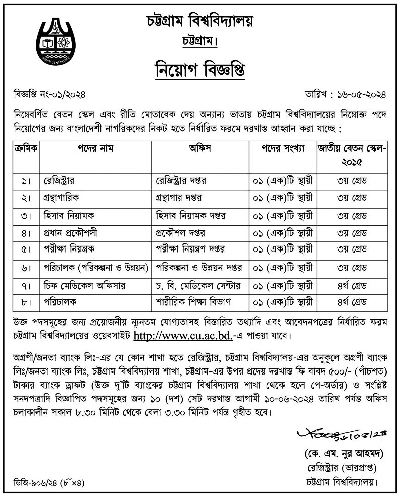  bdjobs